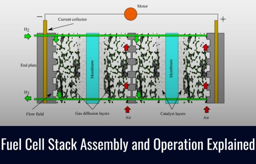 Fuel Cell Stack Assembly and Operation Explained